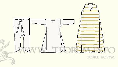 Funerary Clothing and Equipment of Doña María (?-1235) Funerary Clothing and Equipment of Doña María (?-1235)